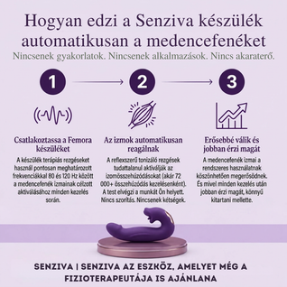 Senziva™ 4 az 1-ben – Medencefenék Aktivátor